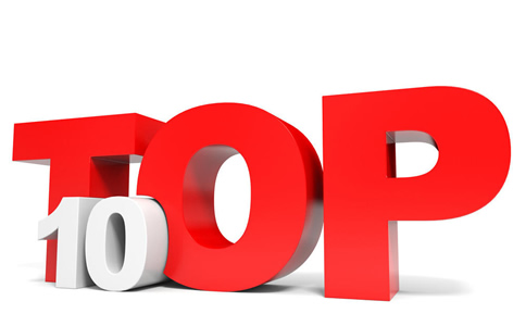 黑龍江獵頭公司12月17日最新熱點(diǎn)排名分享