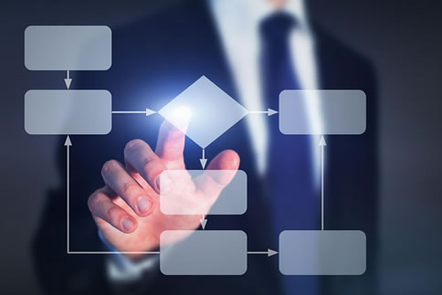 獵頭公司的服務(wù)周期多久？